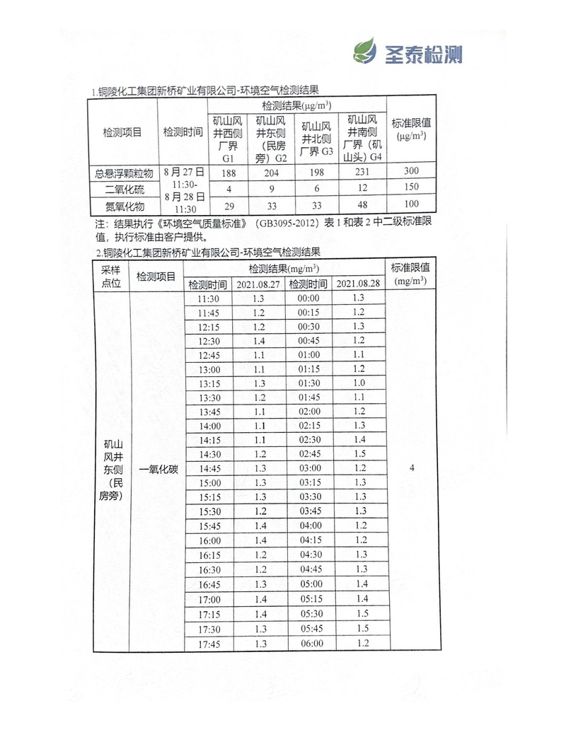 首页- 南宫NG28国际集团官方网站